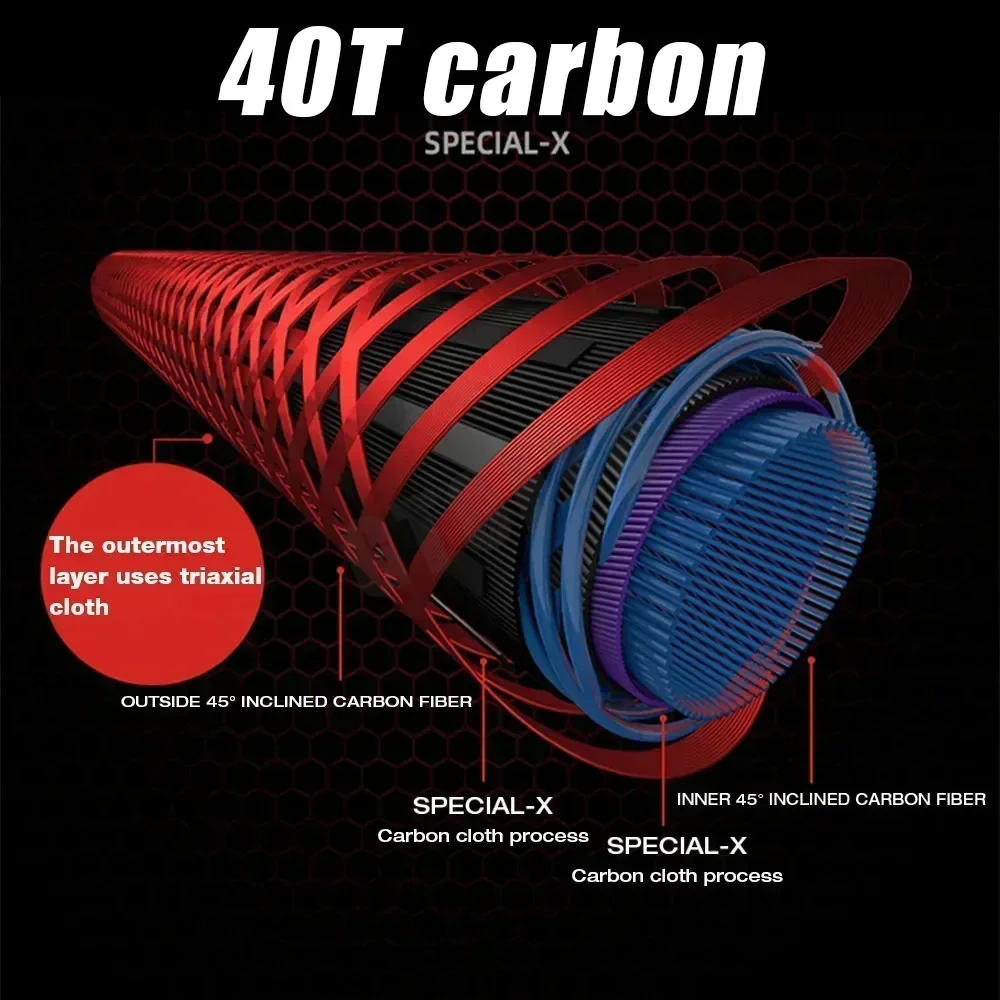 강력한 트롤링 낚싯대, 탄소 하드 고속 서핑 보트 스피닝 낚싯대, 여행용 낚싯대, 1.8m, 2.1m, 70-250g