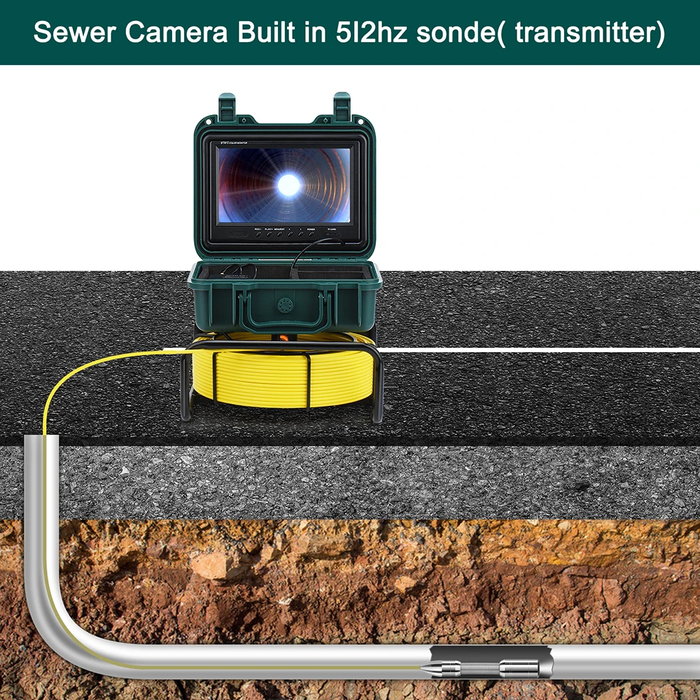 SYANSPAN 파이프 하수도 검사 비디오 카메라, 산업용 배수 내시경, 울트라 HD 비디오 확대, 와이파이, 8GB DVR, 9 인치