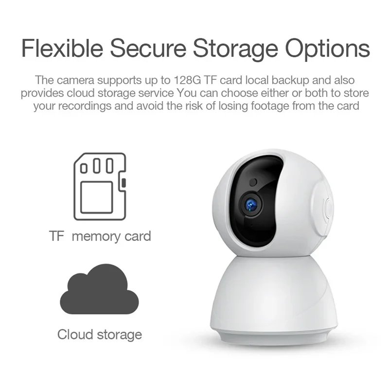 Sdeter 베이비 모니터 카메라, 와이파이 무선 야간 투시경, 자동 추적 감시 보안 IP 캠, 전화 앱 포함, 2K, 4K