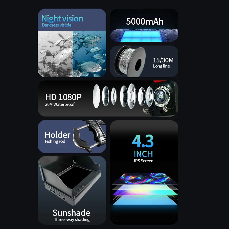 어군 탐지기 IPS LCD 모니터 카메라 키트, 겨울 수중 얼음 낚시용 수동 백라이트, 소년 및 남성 선물, 야간 투시경, 4.3 인치
