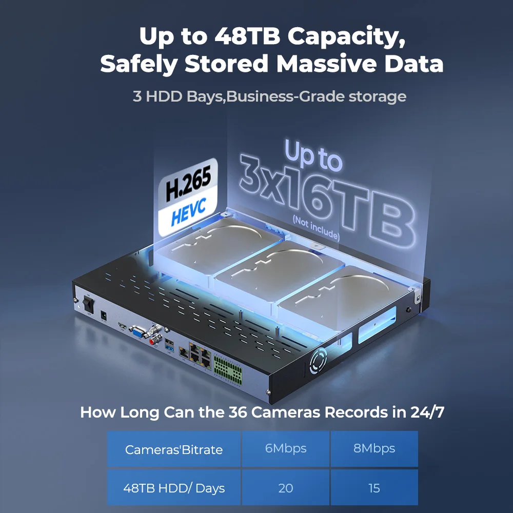 Reolink 보안 카메라 시스템, 양방향 오디오, 4K NVR, 5MP, 8MP IP 카메라, 24/7 비디오 녹화 감시 시스템, NVS36, 36CH, 12MP