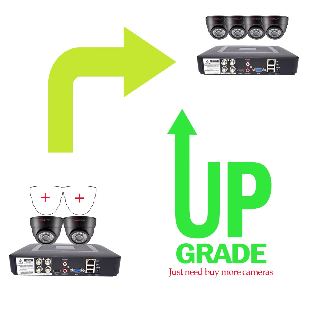 4CH DVR CCTV 시스템 2PCS 카메라 1080P 2MP 비디오 감시 4CH 5 in 1 DVR 적외선 AHD 1200 TVcctv 카메라 보안 시스템 키트