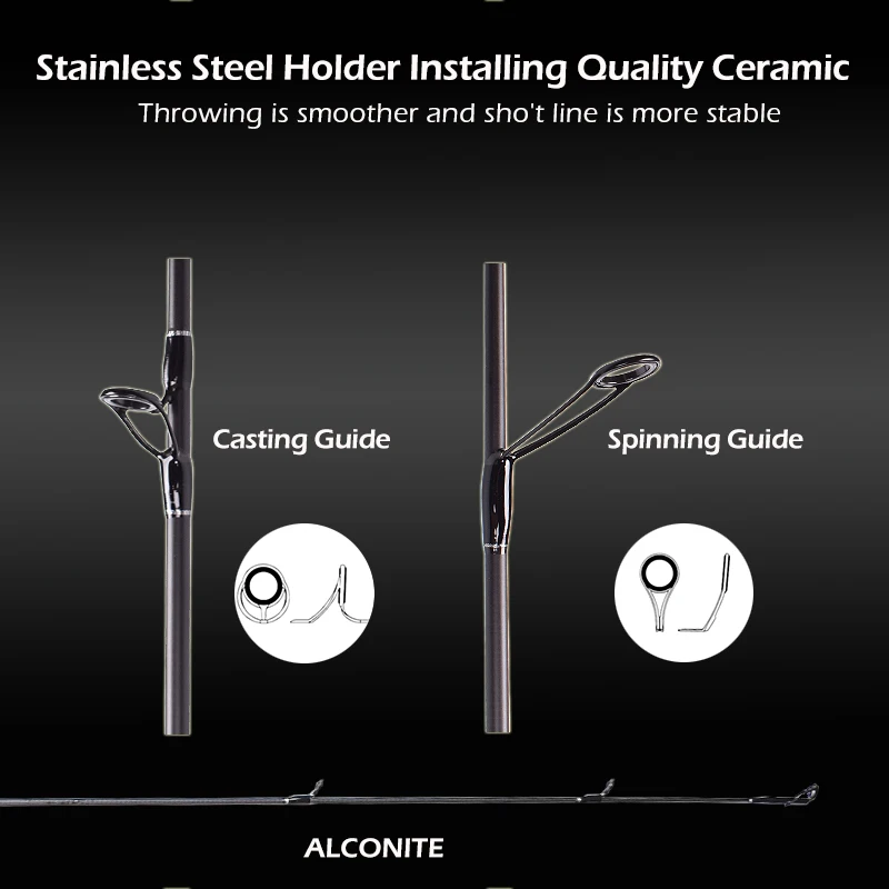 Mavllos Resolute 송어 낚시 스피닝 로드, 1.8M-2.1M 루어 0.8-7g/1-10g, 30T Toray 카본 UL 팁, 빠른 초경량 BFS 캐스팅 로드
