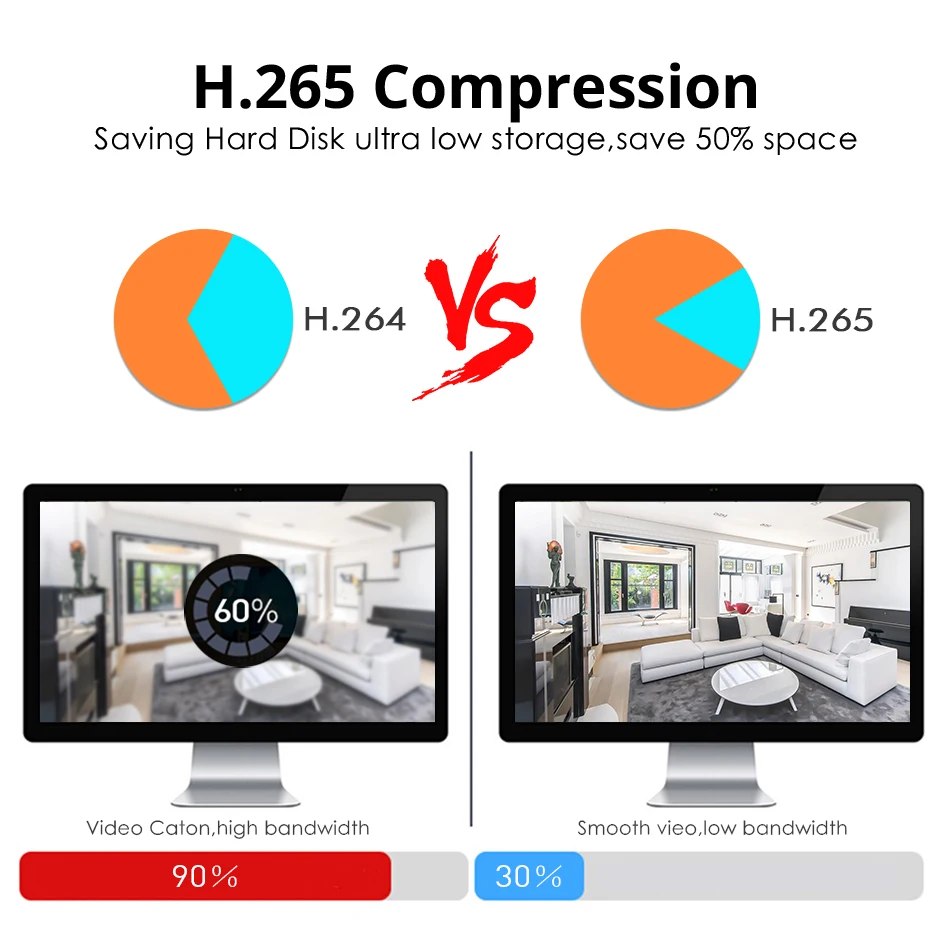 실내 가정 보안 감시용 돔 POE IP 카메라, CCTV ONVIF 얼굴 감지, NVR 시스템, H.265, 1080P, 5MP, 3MP