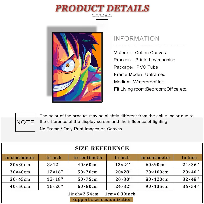 애니메이션 원피스 캔버스 페인팅 루피 조로 수채화 캐릭터 포스터 벽 아트 벽화, 홈 침실 장식 그림에 적합