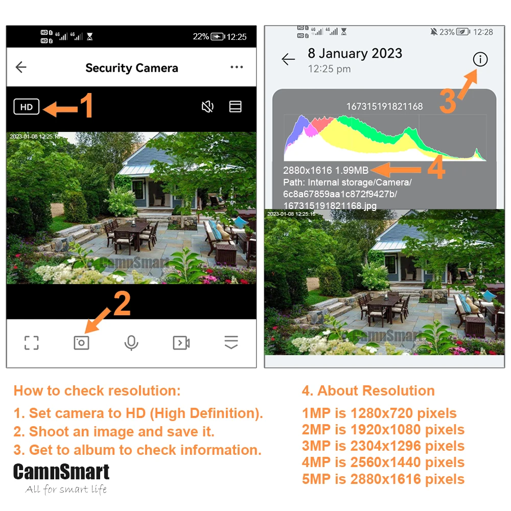 5MP Tuya Ycc365 E27 벌브 감시 카메라 와이파이 나이트 비전 풀 컬러 자동 인간 트랙 4x 줌 비디오 실내 보안 모니터