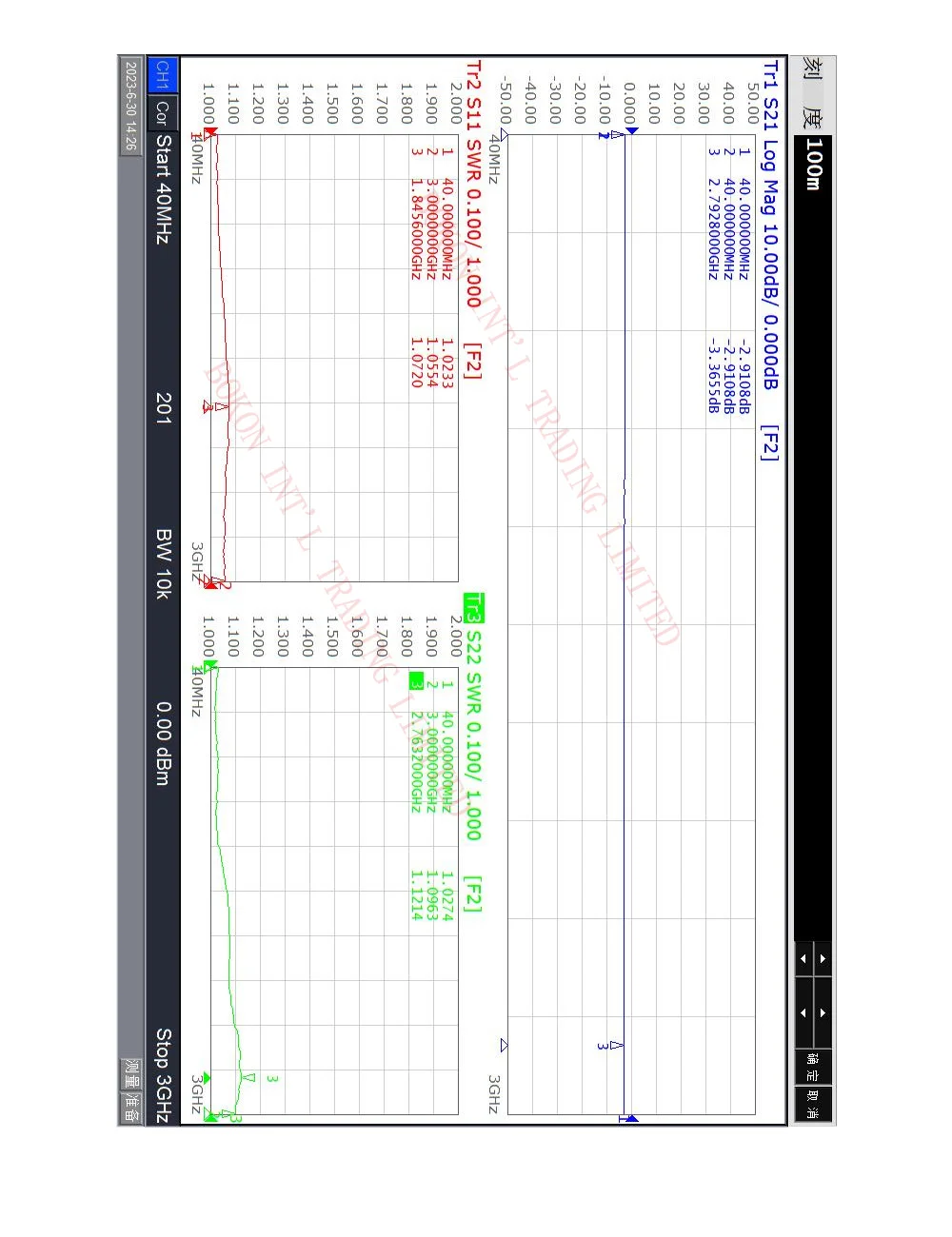 풀 플랜지 RFR3-100 DC-3.0Ghz 로우 VSWR 고출력 3DB 감쇠기, 100 와트, 100 와트, 3dB DC-3GHz, 50ohms, BeO