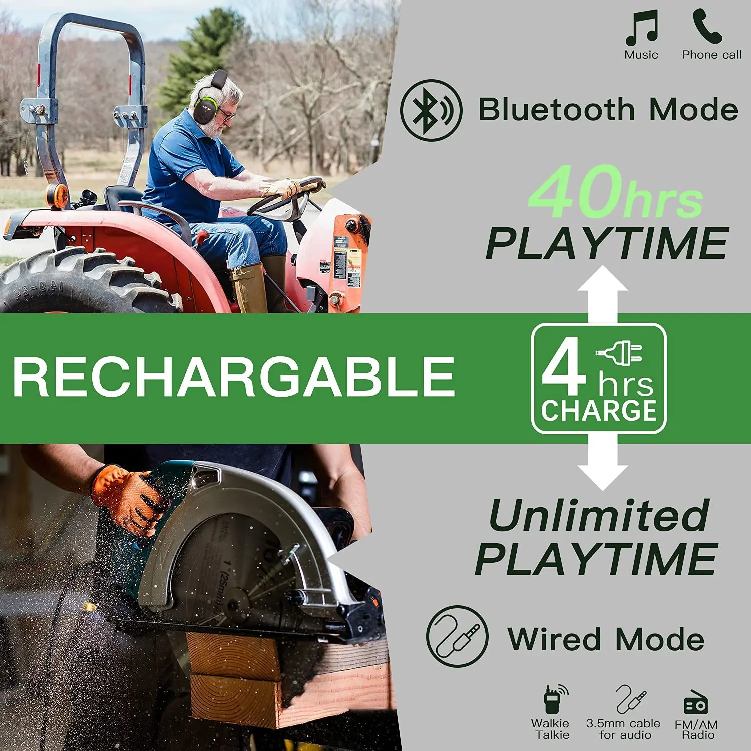 ZOHAN 청력 보호 Bluetooth 헤드폰 귀마개 5.0 헤드폰 안전 소음 감소 25dB NRR Protector for Mowing Music