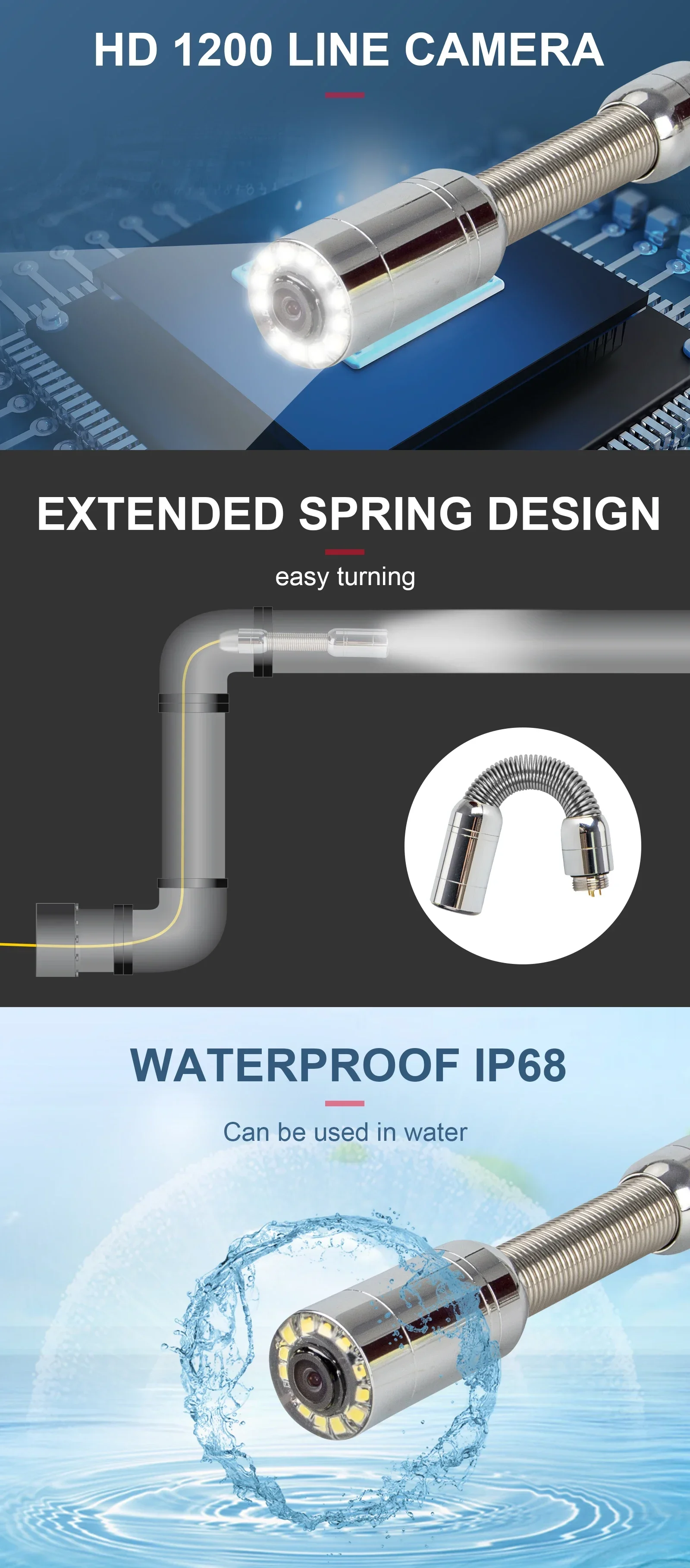 SYANSPAN 파이프 하수도 검사 비디오 카메라, 산업용 배수 내시경, 울트라 HD 비디오 확대, 와이파이, 8GB DVR, 9 인치