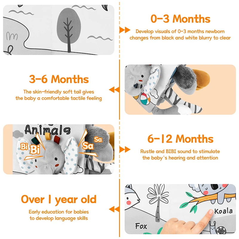 부모-자녀 상호 작용 퍼즐 원단 책, 0-12 개월 링 페이퍼, 아기 조기 학습 천 책, 인식 독서 장난감 개발