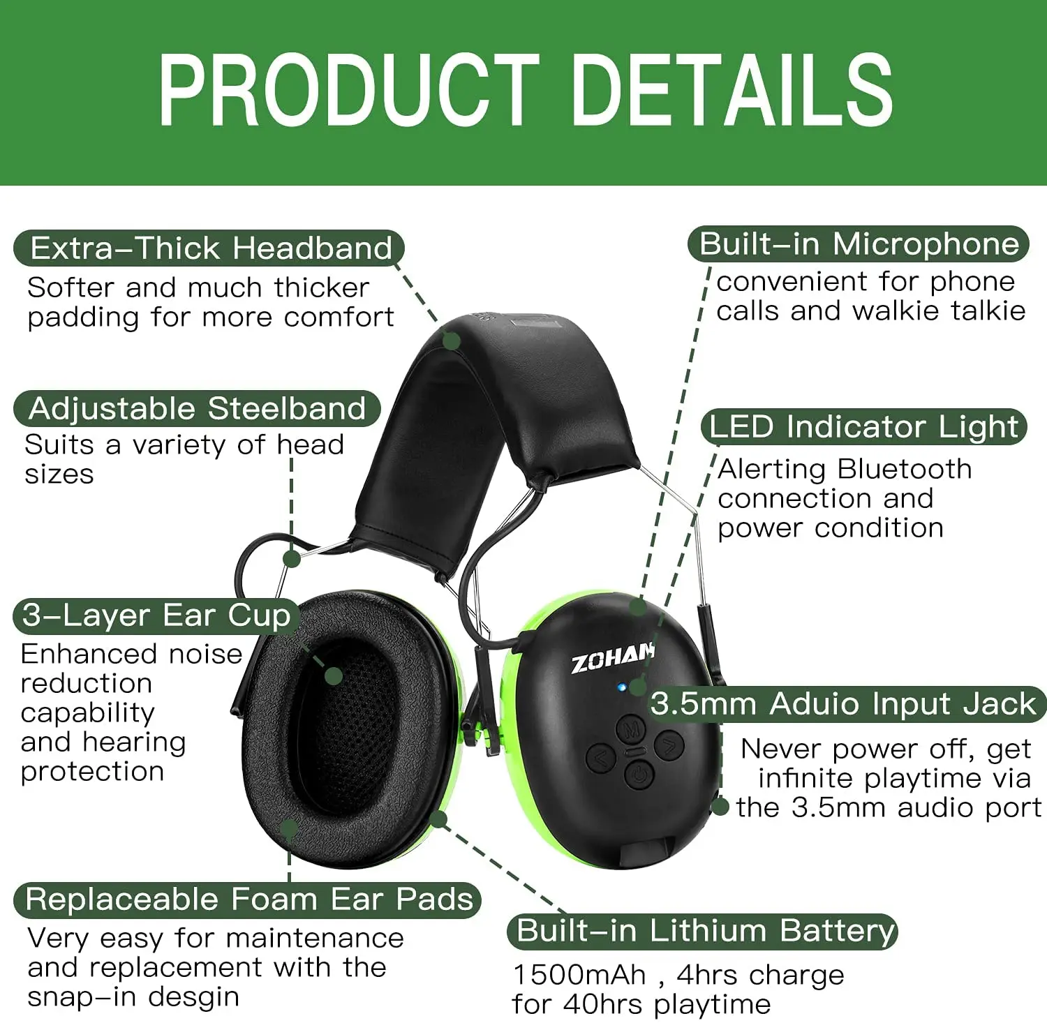 ZOHAN 청력 보호 Bluetooth 헤드폰 귀마개 5.0 헤드폰 안전 소음 감소 25dB NRR Protector for Mowing Music