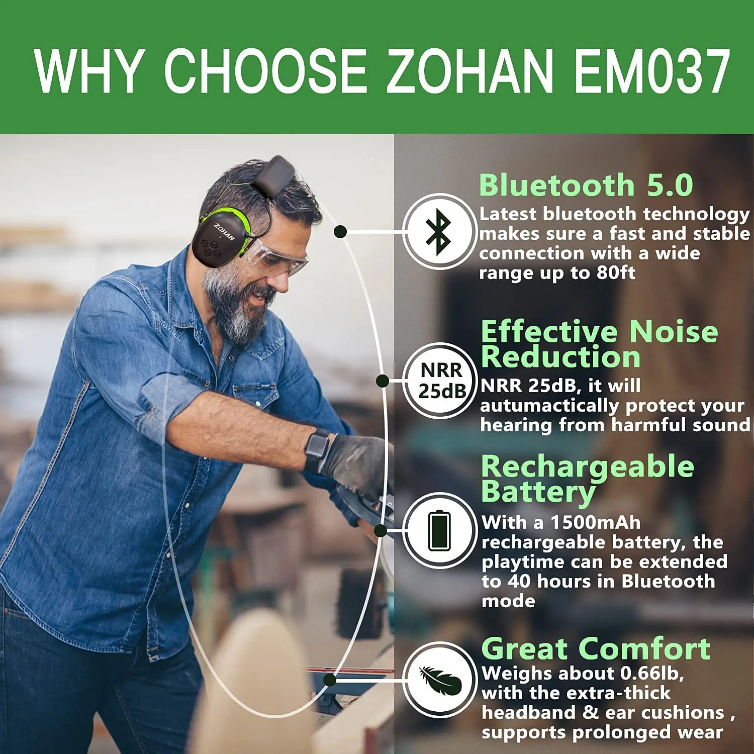 ZOHAN 청력 보호 Bluetooth 헤드폰 귀마개 5.0 헤드폰 안전 소음 감소 25dB NRR Protector for Mowing Music