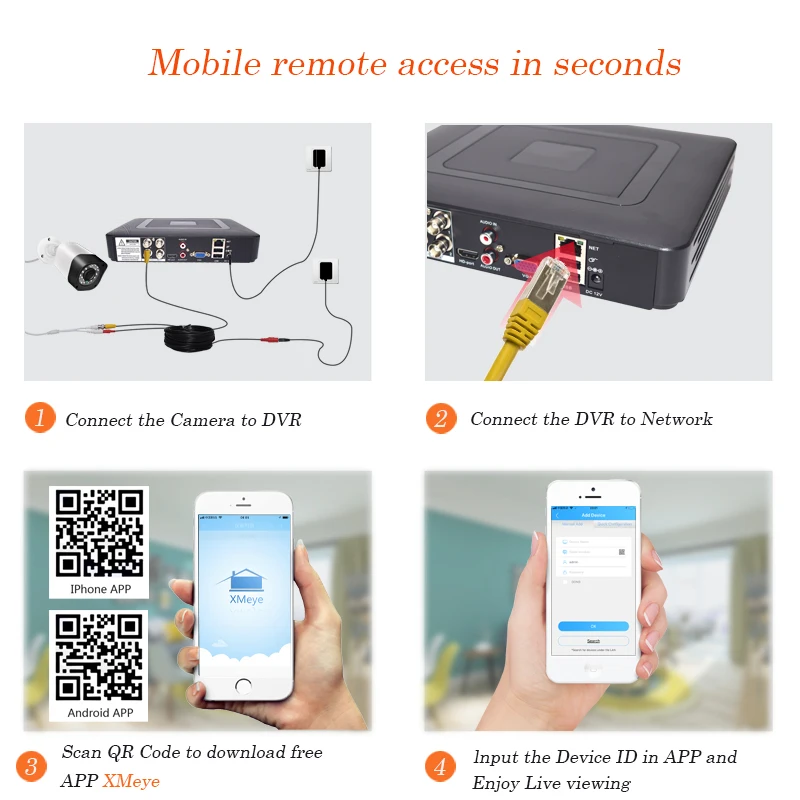 SIMICAM CCTV 보안 시스템 키트, 적외선 방수, AHD 아날로그 카메라, 비디오 감시 세트, BNC, 1080P, 4CH DVR, 2PCs, 2MP 총알