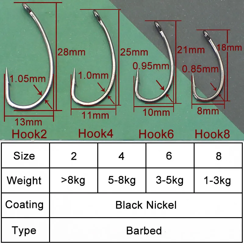 잉어 낚시 라인 준비 묶여 리그 Leadcore 코팅 Hooklink 낚시 액세서리 잉어 낚시 장비 잉어 후크와 라인 만들기