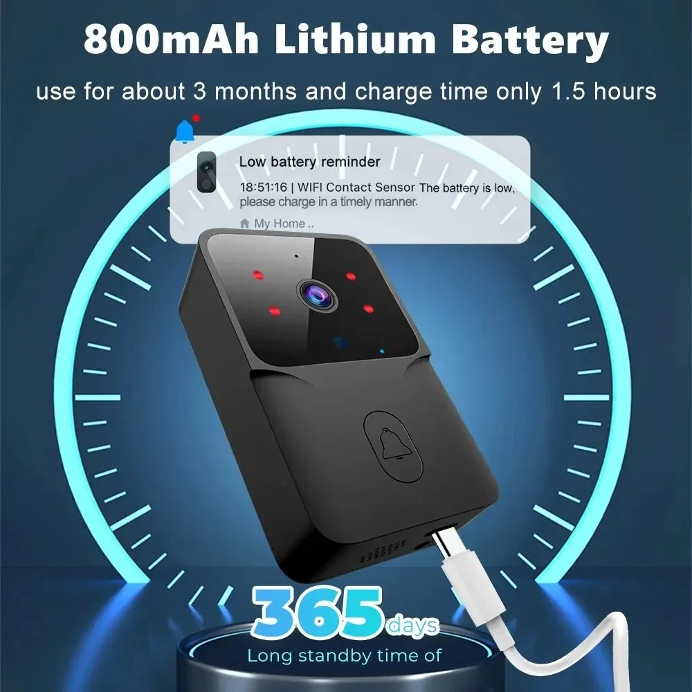 무선 와이파이 비디오 초인종, HD 카메라, PIR 모션 감지, IR 알람 보안, 스마트 홈 문짝 벨, 가정용 와이파이 인터콤