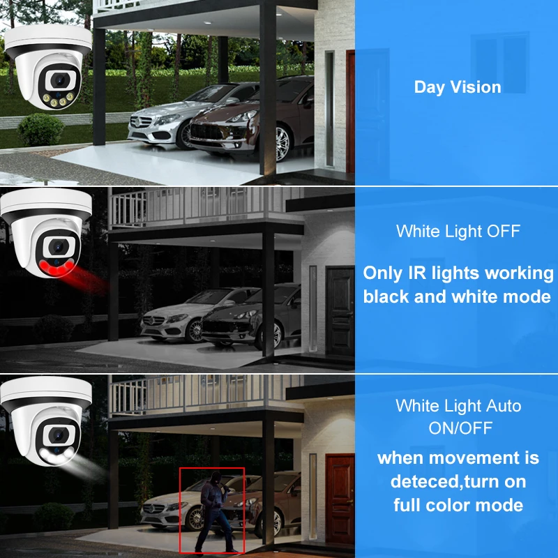 스마트 4K 8MP 5MP 4MP 3MP 돔 POE 카메라 Ai 얼굴 감지 내장 마이크 보안 IP 카메라, IR/컬러 야간 투시경 Onvif ICsee