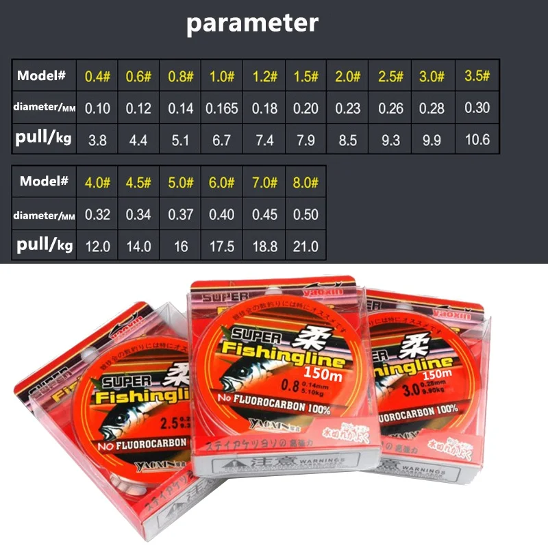 150m 200M 낚싯줄 초강력 일본 100% 나일론, 플루오로카본 아님 낚시 태클 linha multifilamento 2020