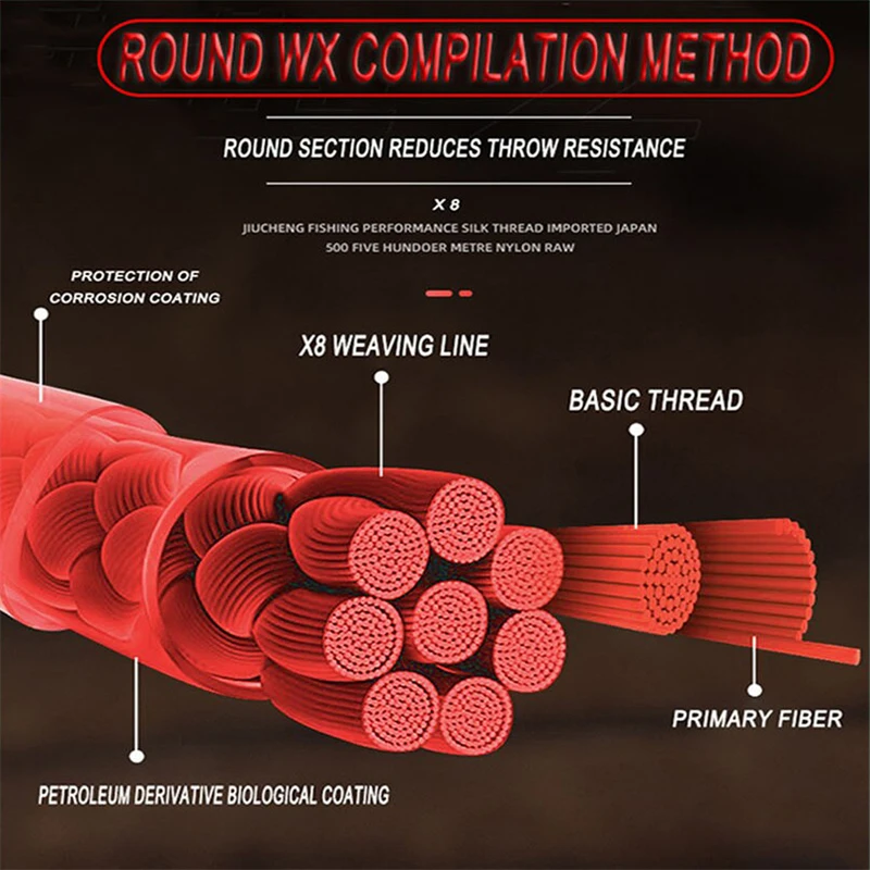 참신한 낚시 2023 8 가닥 꼰 낚시 코드, 일본 소재 8 와이어 멀티 필라멘트 라인 초강력 Pe 라인 pesca 낚시 낚시용품 다이와 낚시줄 낚시 도구 낚시 액세서리 낚시 용품