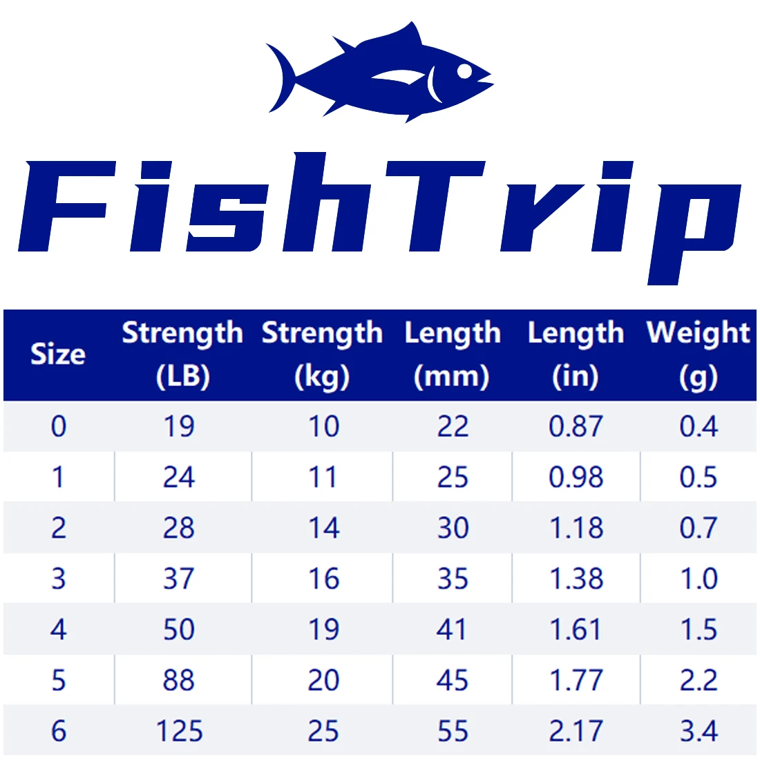 FishTrip 인터록 스냅 볼 베어링 스위블, 스테인리스 스틸 크로스 락 스냅, 오징어 낚시 커넥터, 터미널 태클, 20-100 팩