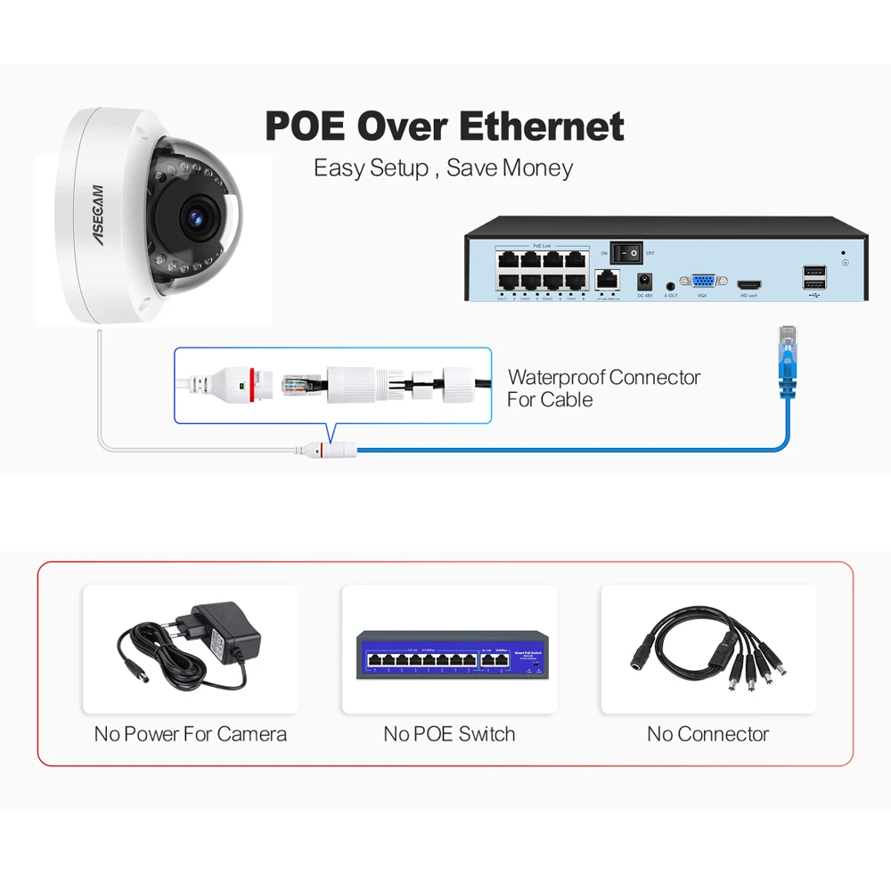 ASECAM POE IP 카메라, 방폭 야외 얼굴 감지, Onvif 금속 돔 CCTV 보안 비디오 감시, 8MP, 4K, IK10, H.265