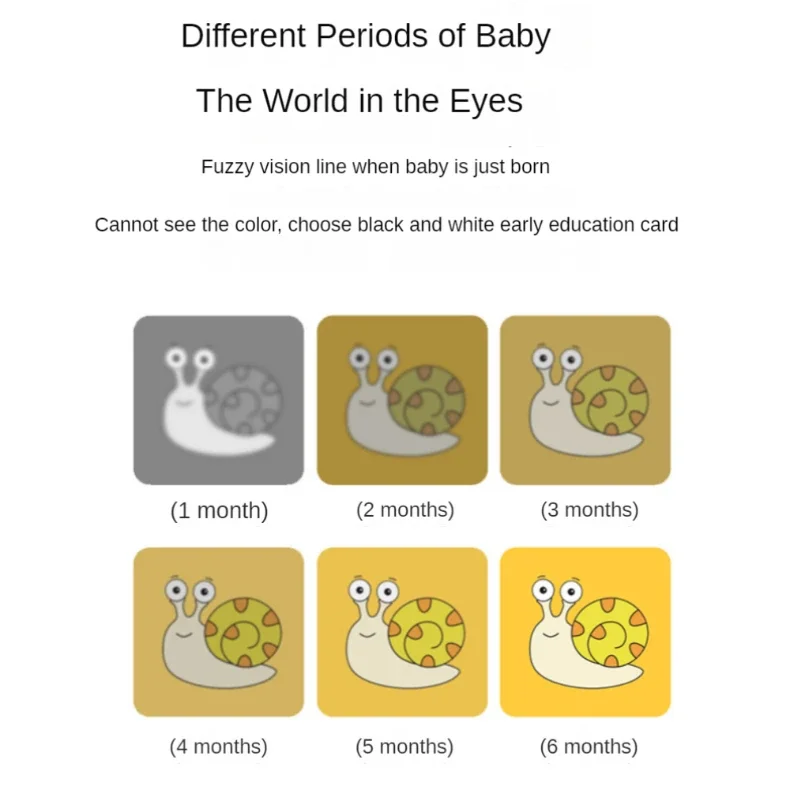 아기 몬테소리 시각 자극 카드, 흑백 카드, 고콘트라스트 모양, 인지 장난감