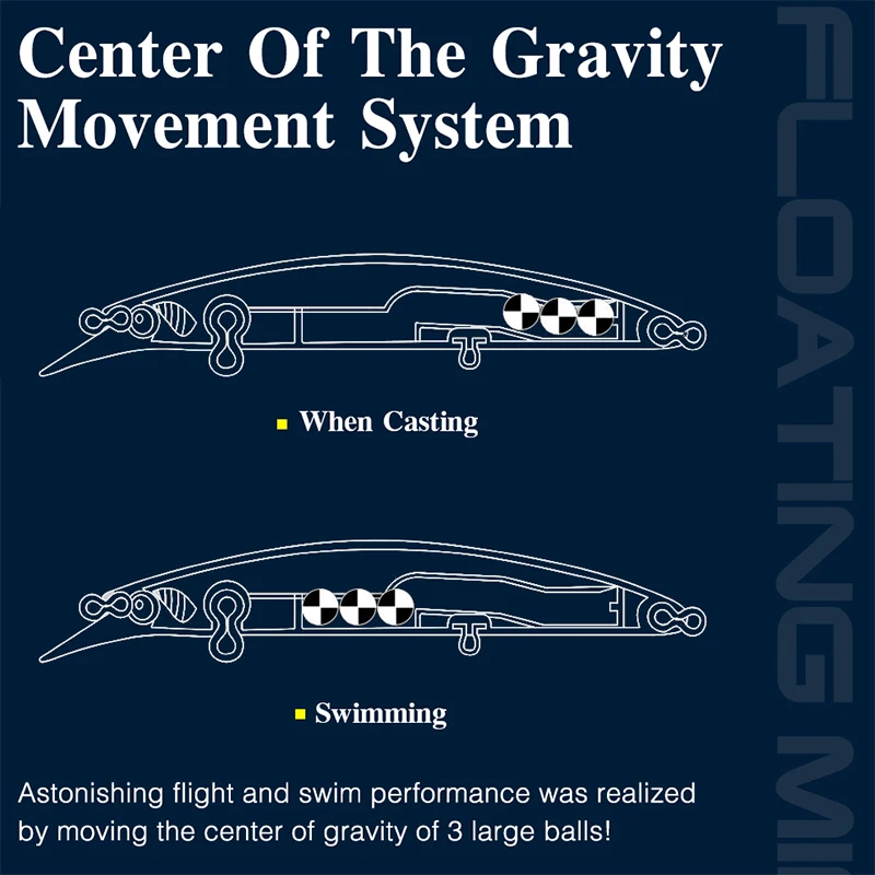 130F 울트라 롱 캐스팅 플로팅 워 블러 미노우 하드 베이트 130mm 23g, 농어 바닷물 바다 낚시 루어 깊이 0.8-1.5m