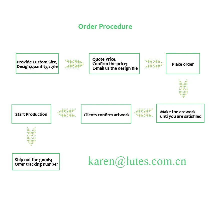 DIY 라운드 스퀘어 스티커, 맞춤형 인감 스티커, 로고 라벨 디자인, 개인 스티커, 100 개