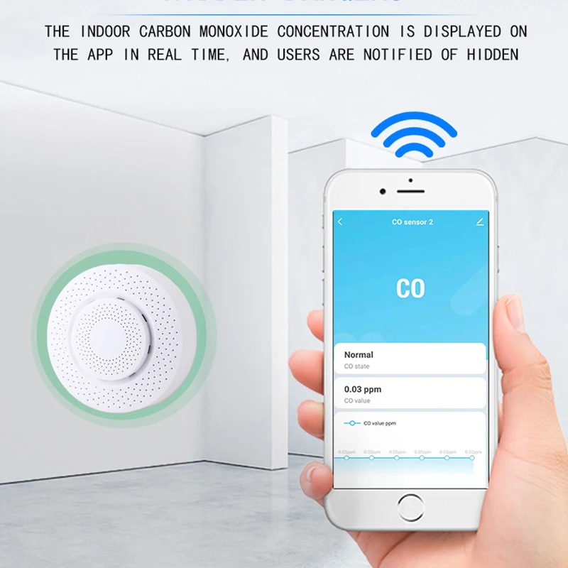 Tuya 스마트 라이프 CO 가스 누출 일산화탄소 감지기 WIFI/Zigbee APP 농도 표시 연기 감지 알람 센서 홈