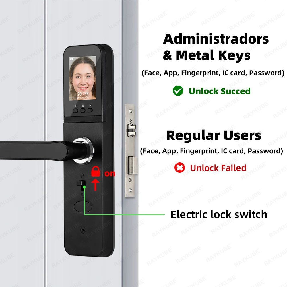 RAYKUBE K12 투야 와이파이 카메라 전자 잠금 장치, 3D 얼굴 인식 지문 스마트 문짝 잠금, 화면 충전식 배터리 포함