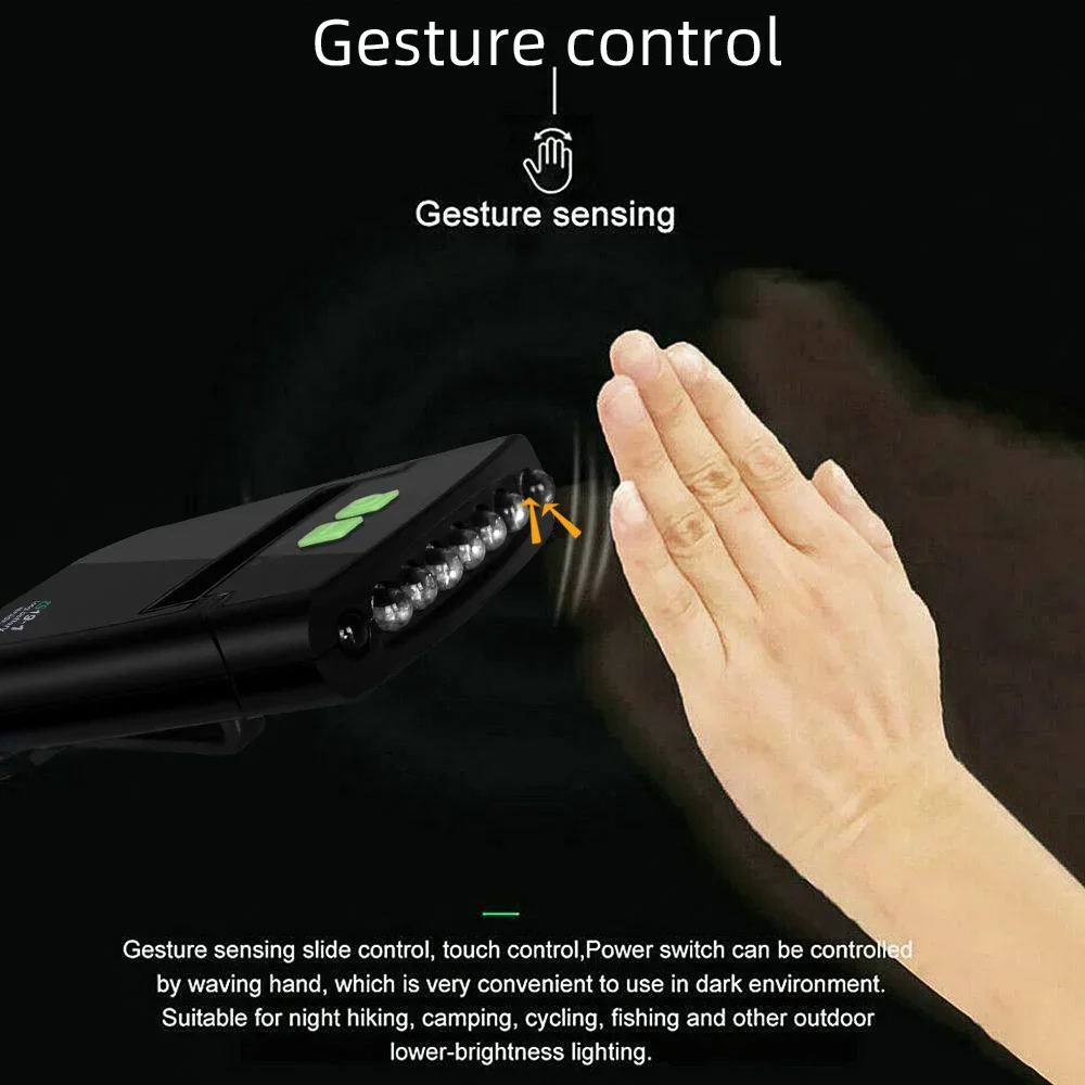 미니 LED 센서 헤드램프, 매우 밝은 모자 클립 조명, 낚시 헤드라이트, USB 충전식 조명, 각도 조절 가능 캠핑 헤드램프