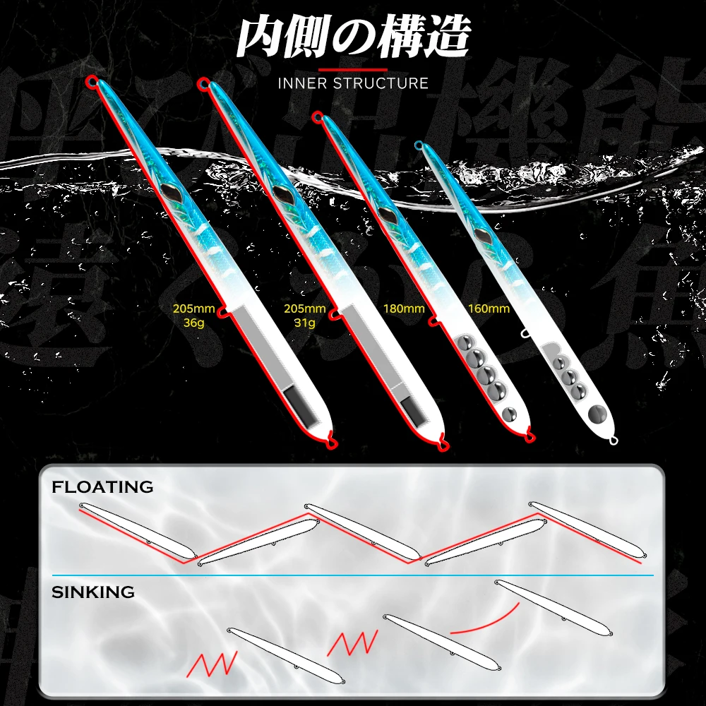 Hunthouse-낚시 루어 바늘 스타일로 롱 캐스팅 연필 플로팅, 205/180/160mm Isca 인공 Leurre 수프 잉어 낚시 루어