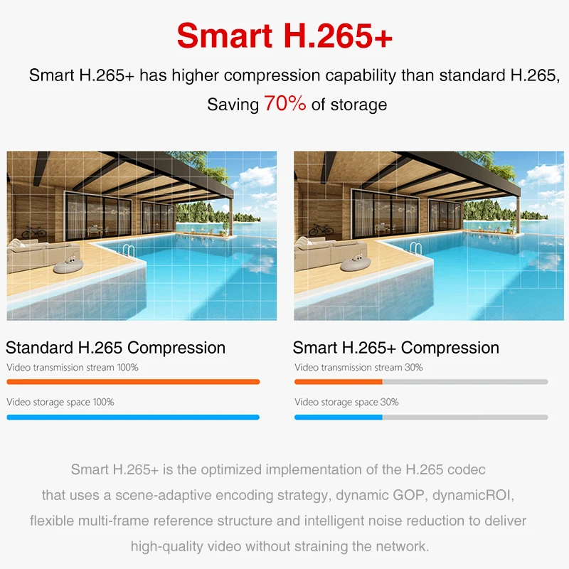Dahua IPC-HDW3849H-AS-PV 풀 컬러 POE IR IP67 능동 억제 안구, WizSense CCTV 네트워크 IP 카메라 HDW3849H-AS-PV-S4, 8MP