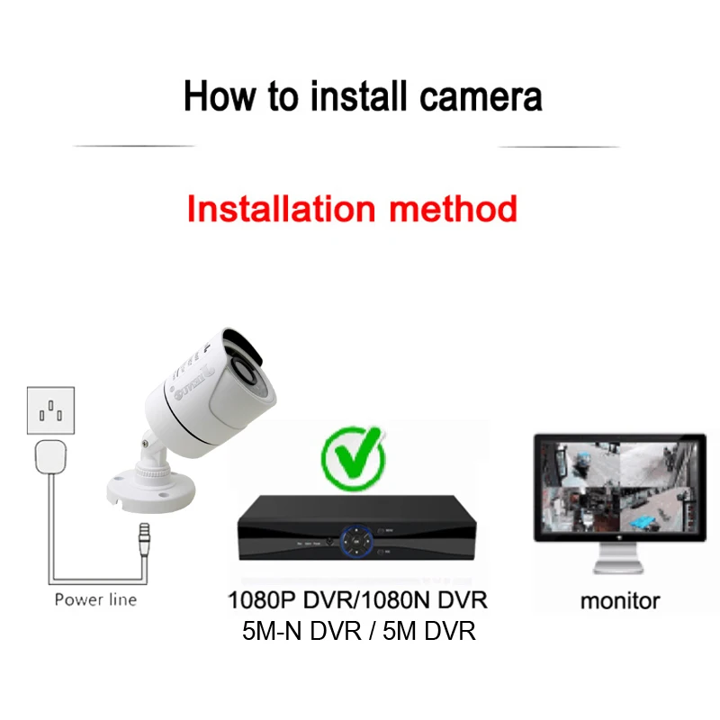 AHD 카메라 5MP 4MP 1080P 720P 실내 홈 보안 카메라, 24pcs IR Led 비전 주야간 감시 CVBS TV JIENUO