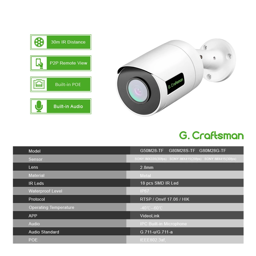 G.Craftsman-4K 30FPS POE IP 카메라 오디오 2.8mm 렌즈, 5MP RTMP 소니 감시 보안 CCTV 비디오 방수 IR 야간 투시경