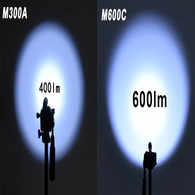 WADSN M300 M600 M300A M600C 전술 손전등 400lm/600lm 흰색 LED 라이트 핏 20mm 레일 사냥 무기 Airsoft 액세서리