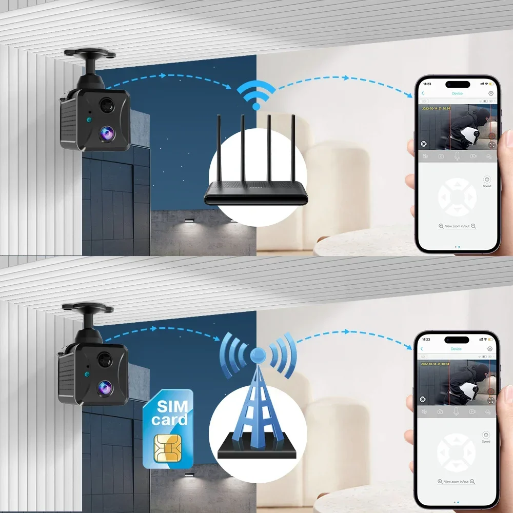 태양광 패널 CCTV 카메라 PIR 인간 감지 스마트 무선 감시 IP 카메라, 4G LTE SIM 카드, 5MP 와이파이 배터리 구동