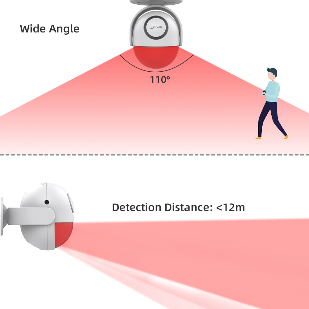 CPVAN 무선 경보 센서, 홈 보안 경보 시스템, 125dB 사운드, 433MHz 적외선 감지기, PIR 모션 센서