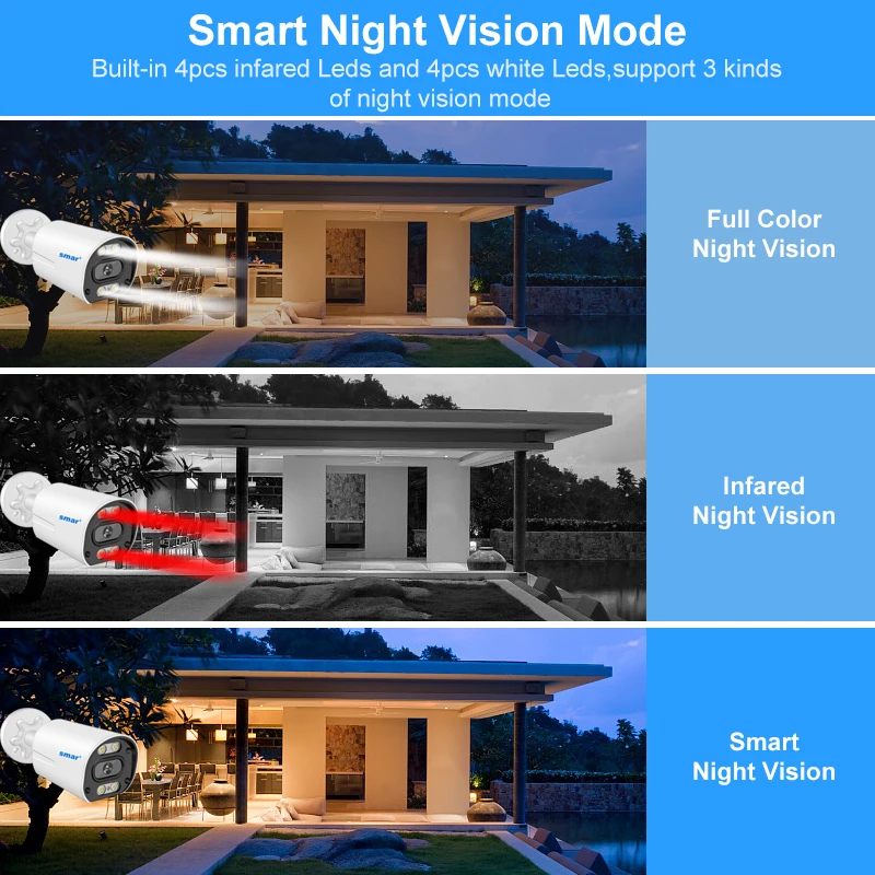Smar-4K 8MP POE 보안 카메라 시스템 8CH P2P 비디오 감시 키트, 오디오 녹음 Ai 얼굴 감지 컬러 나이트 비전 ICSEE