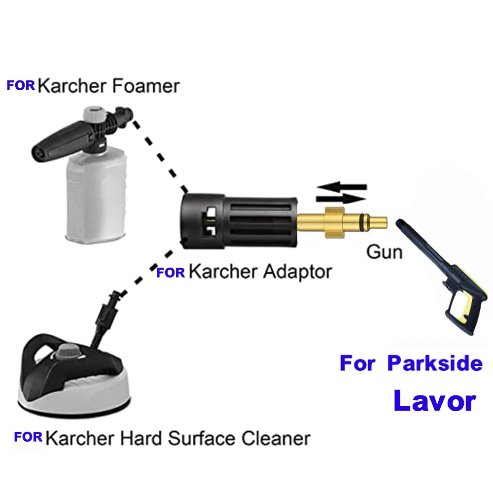 Karcher Parkside 고압 세척기 노즐 어댑터, Karcher Lavor Parkside 자동차 세척기 액세서리