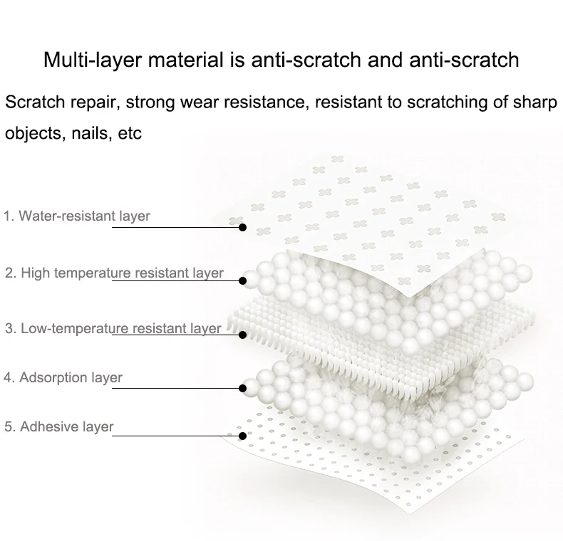 중앙 제어 스크래치 방지 보호 필름, 테슬라 모델 3, Y 2021-2023 센터 콘솔 패널 스티커, TPU 필름, 자동차 액세서리