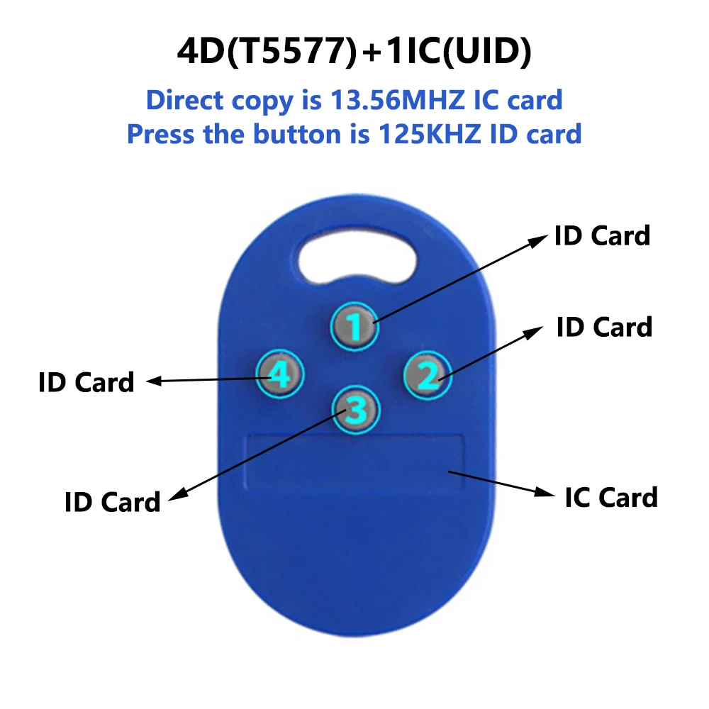 1pc RFID 다중 키 포브 5 1 125khz T5577 EM ID 쓰기 가능한 IC 13.56Mhz 1k S50 UID 변경 가능한 키 포브 태그 title=1pc RFID 다중 키 포브 5 1 125khz T5577 EM ID 쓰기 가능한 IC 13.56Mhz 1k S50 UID 변경 가능한 키 포브 태그 