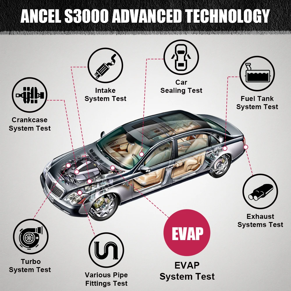 ANCEL S3000 자동차 연기 누출 감지기, 공기 펌프 포함, 12V EVAP 진단 도구, 진공 테스터, 연료 파이프 누출 탐지기, 모터사이클용