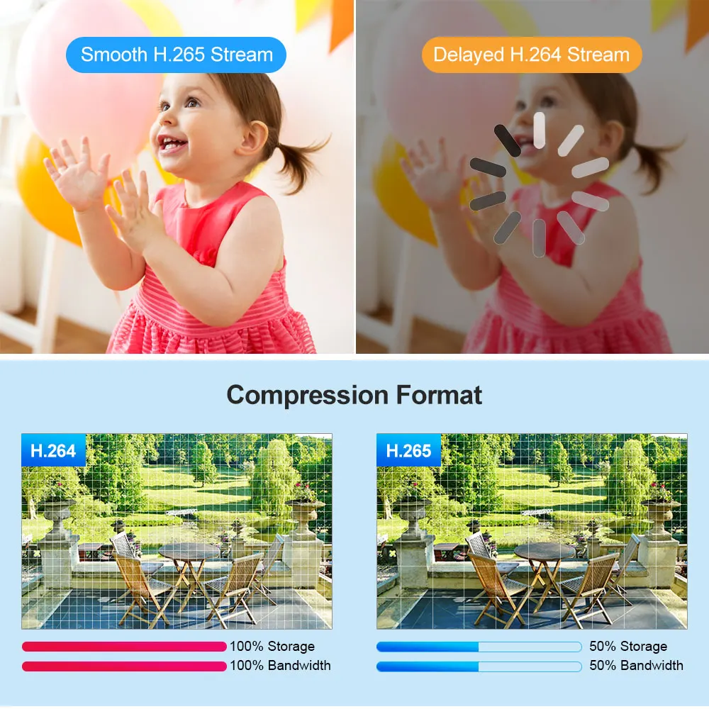 SriHome 이중 주파수 감시 카메라, 이중 광원, 풀 컬러 야간 투시경, PTZ IP 카메라, 보안 캠, SH047, 4MP