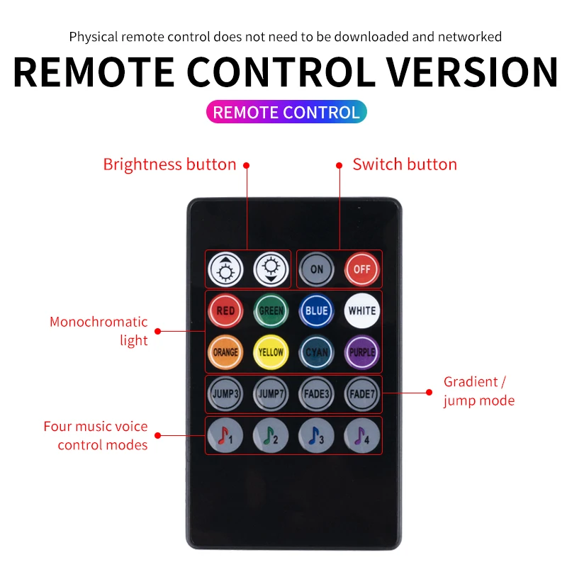 Led 자동차 발 앰비언트 조명 USB 네온 무드 조명 백라이트, 음악 제어 앱 RGB 자동 인테리어 장식 분위기 조명