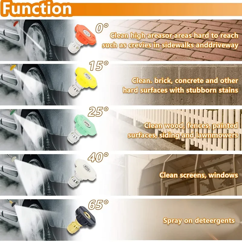 고압 세차 건 익스텐션 막대 압력 5000PSIM22 나사 1/4, 빠른 삽입 스테인레스 스틸 막대 40cm