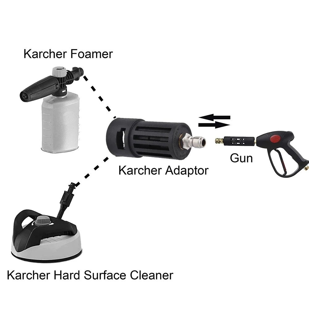 암컷 압력 와셔 어댑터, 1/4 인치 퀵 커넥트 워시 건, Karcher K Lance 완드 액세서리
