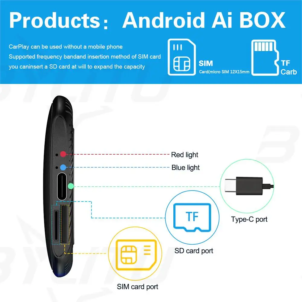 카플레이 미니 박스 무선 안드로이드 자동 카플레이 Ai 박스, 4g LTE GPS 내장 SIM, 3G + 32G, 볼보 포드 벤츠 VW 아우디 기아용
