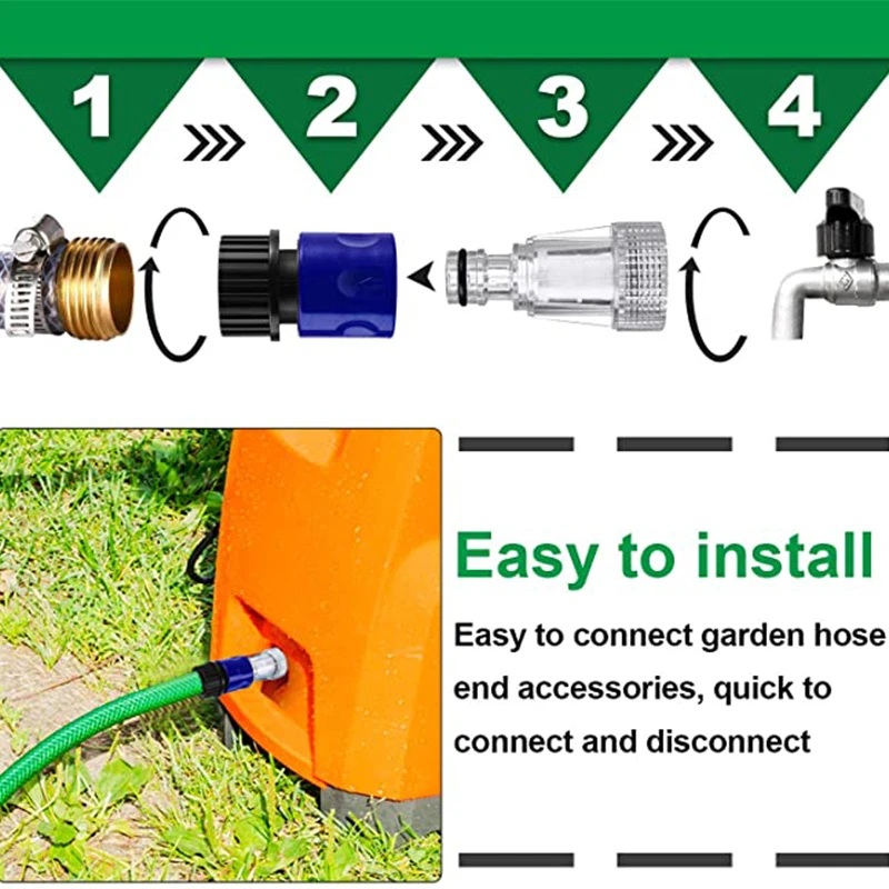 플라스틱 기계 워터 필터 Karcher 용 고압 피팅 K2 K3 K4 K5 K6 K7 시리즈 고압 클리너 세차