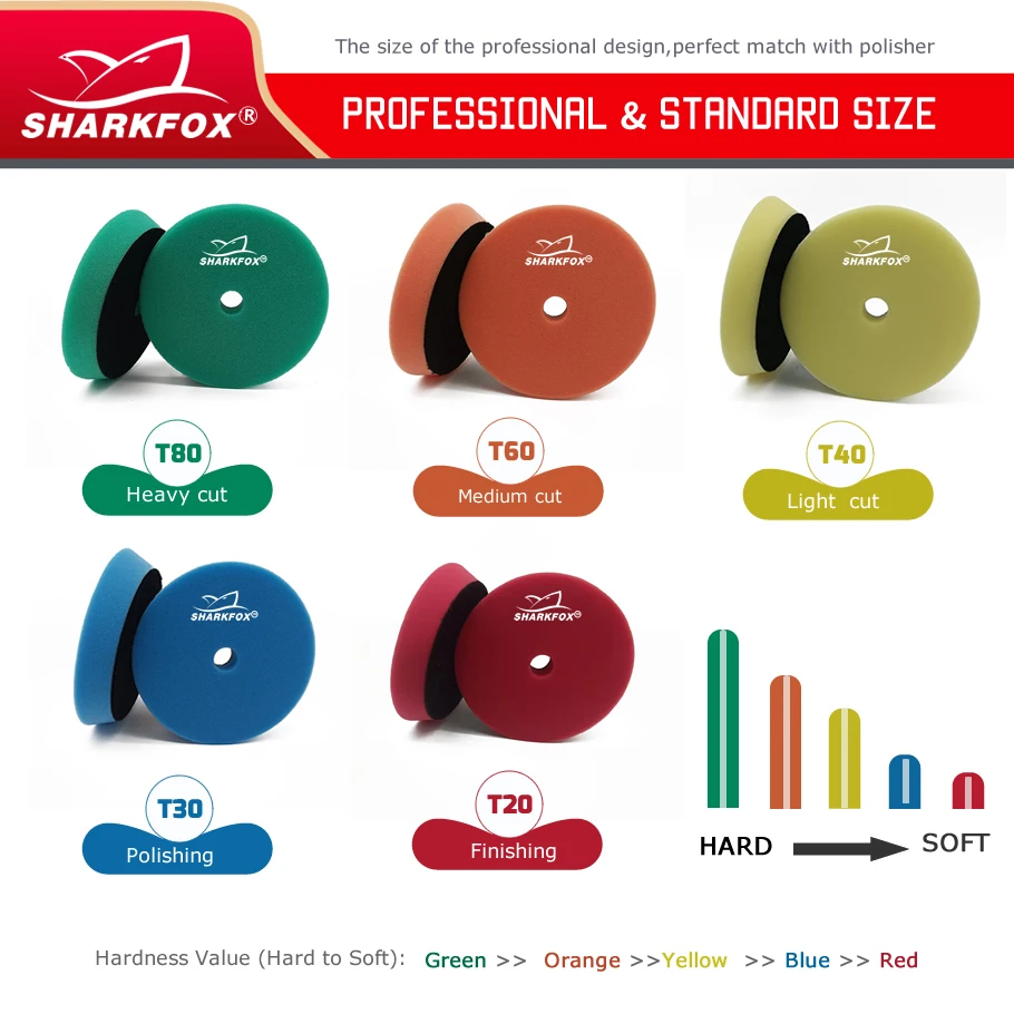 Sharkfox 자동차 연마 독일 스폰지 버핑 폴리셔 패드, 부드러운 버퍼 패드, 연마용 스크래치 제거, 3 인치, 5 인치, 6 인치, 125mm, 150mm