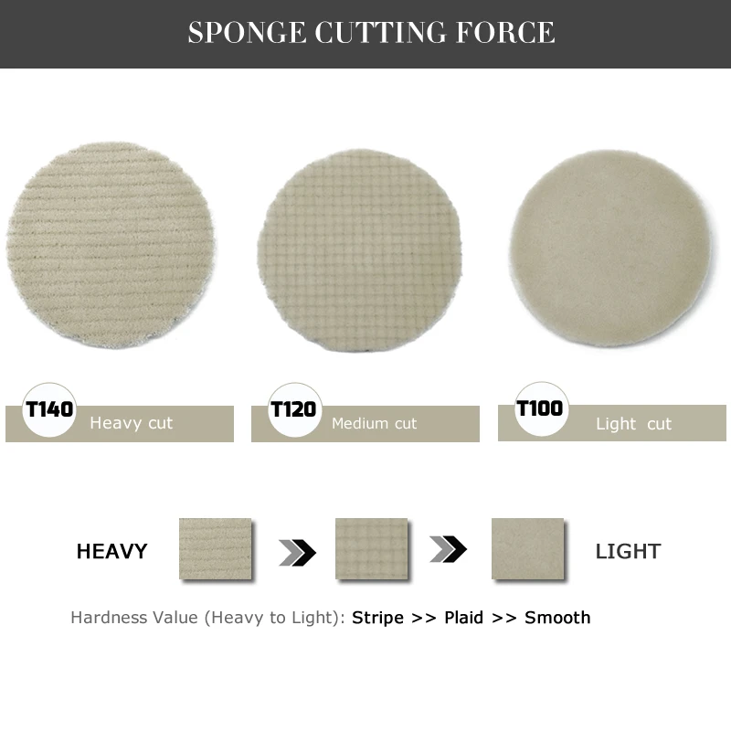 일본 스타일 양모 연마 패드 3 인치 5 인치, 자동차 폴리셔 키트용 버핑 패드, 양모 마무리 연마 패드, 무거운 절단